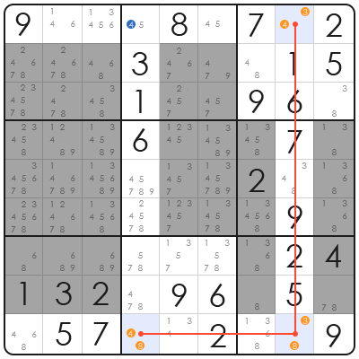 sudoku solving techniques for beginners